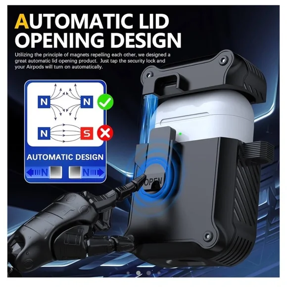 Airpods 1st & 2nd Generation Protective Case - Picture 5 of 7